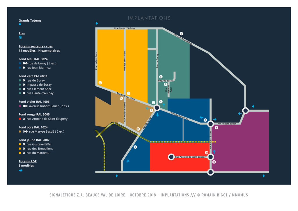 Plan d'implantation des mobiliers, site des Portes de Chambord